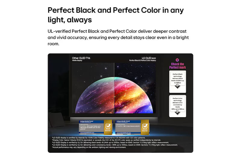 LG 55" OLED evo AI 4K Smart TV – OLED55C6PLA