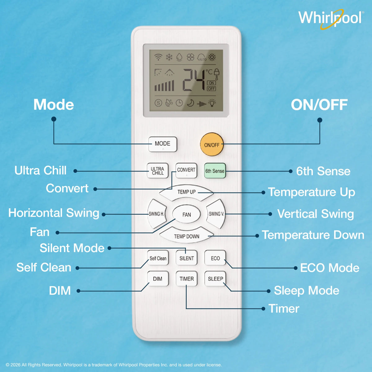 Whirlpool 1.5 Ton 3 Star 3DCOOL Inverter Split AC – 3DCOOL 10T